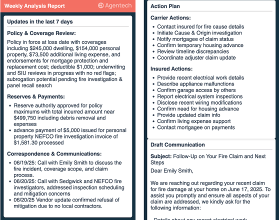 Weekly Claim Analysis